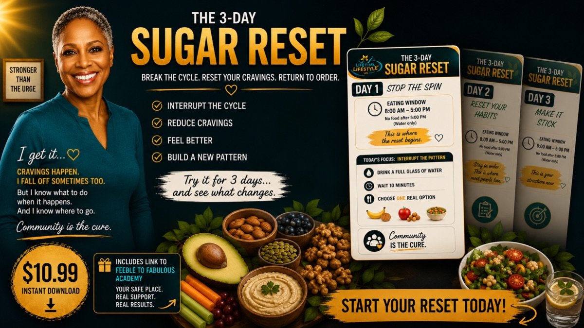 The 3-Day Sugar Reset